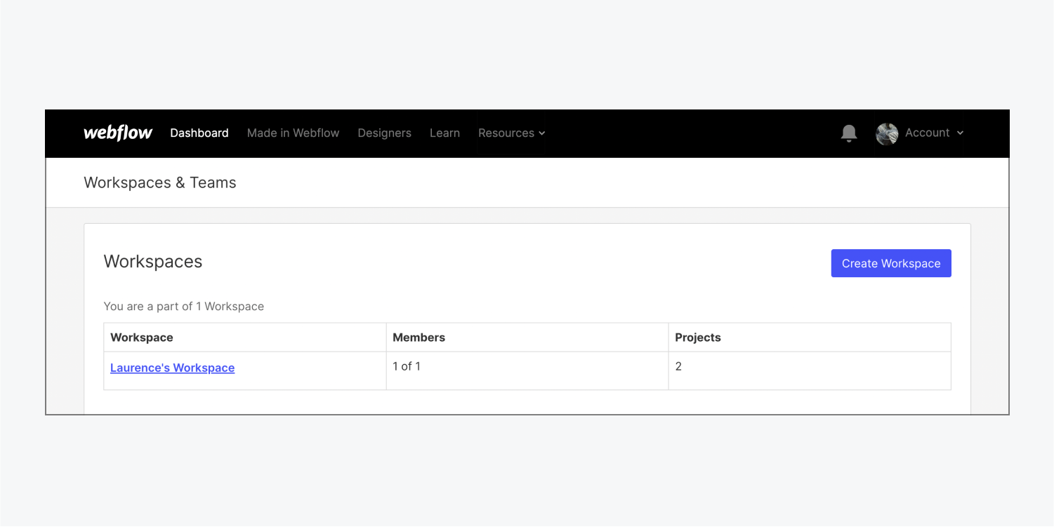 The Workspaces & Teams Dashboard. One Workspace named “Laurence’s Workspace” is visible.