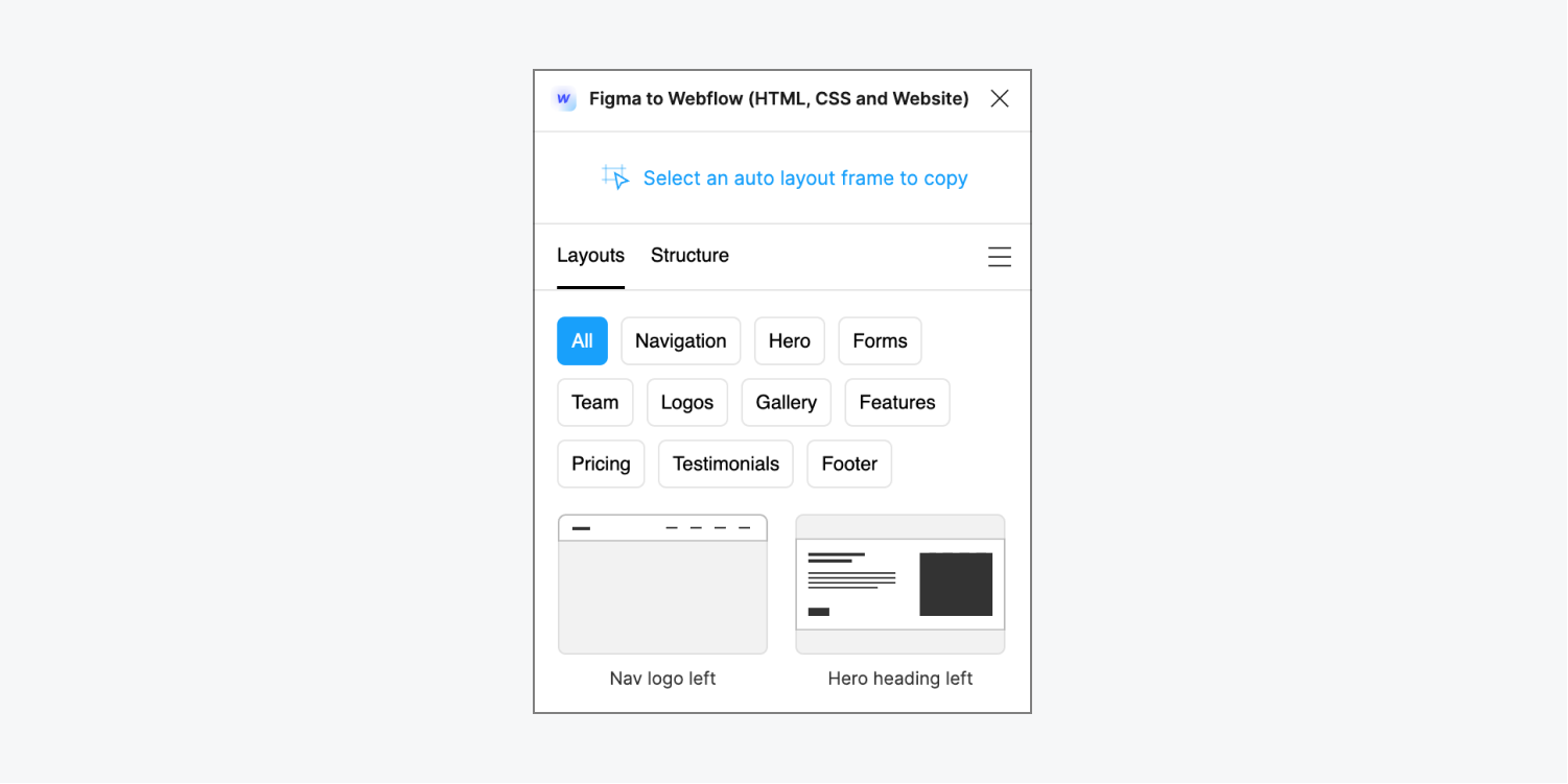 The “Layouts” tab is open in the Figma to Webflow plugin modal window. 