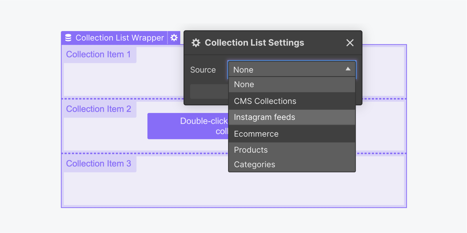 A new collection list wrapper has been added to a section and the collection list settings source menu is expanded. There is a CMS collections and Ecommerce sections in the drop down menu.