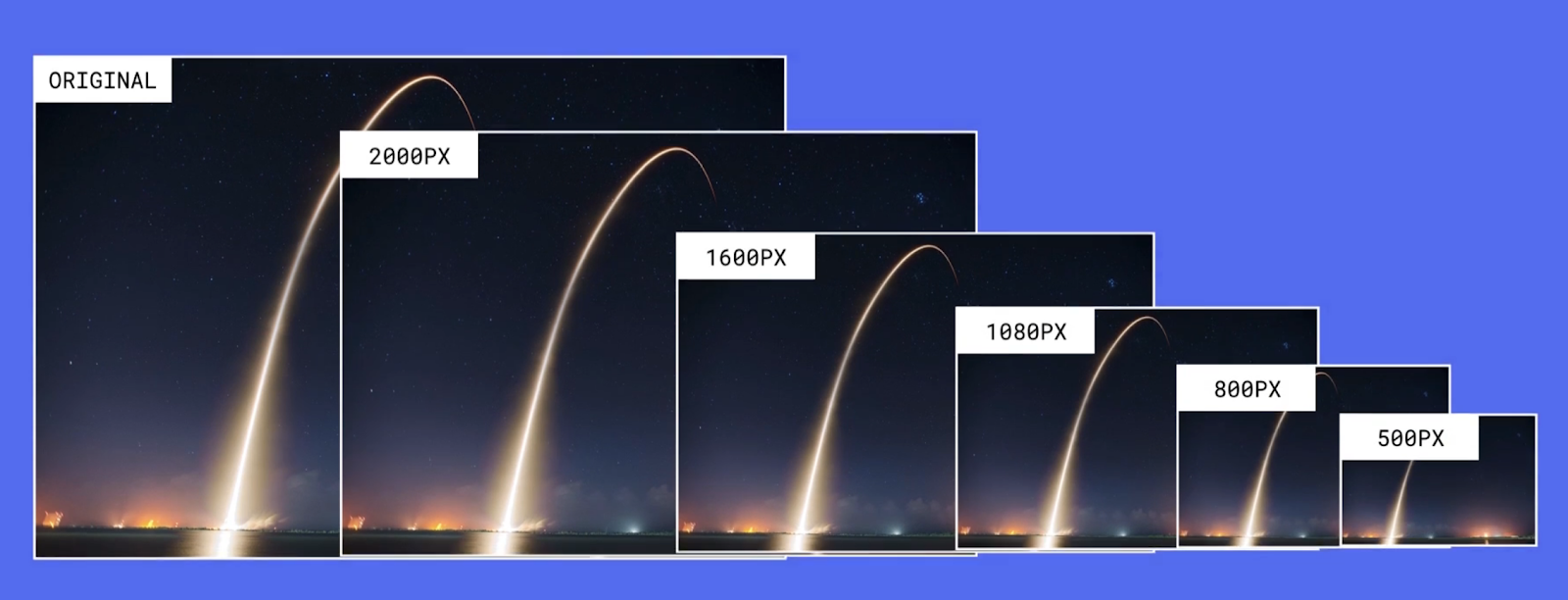 Webflow-created variants of an uploaded image. There is an original image and then variants with sizes of 2000px, 1600px, 1080px, 800px, and 500px.