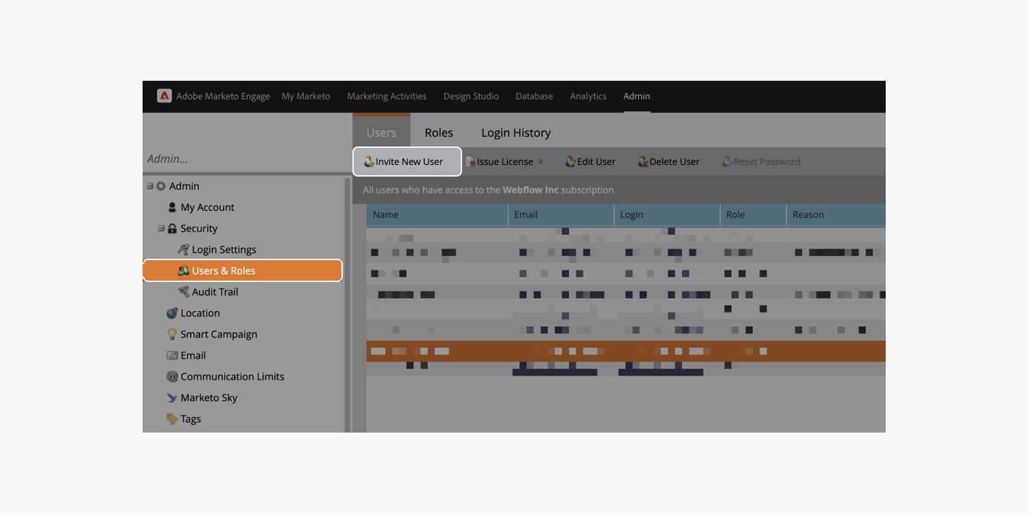 Marketo’s “Users & Roles” section is highlighted under its Security settings, along with the “Invite New User” button. 