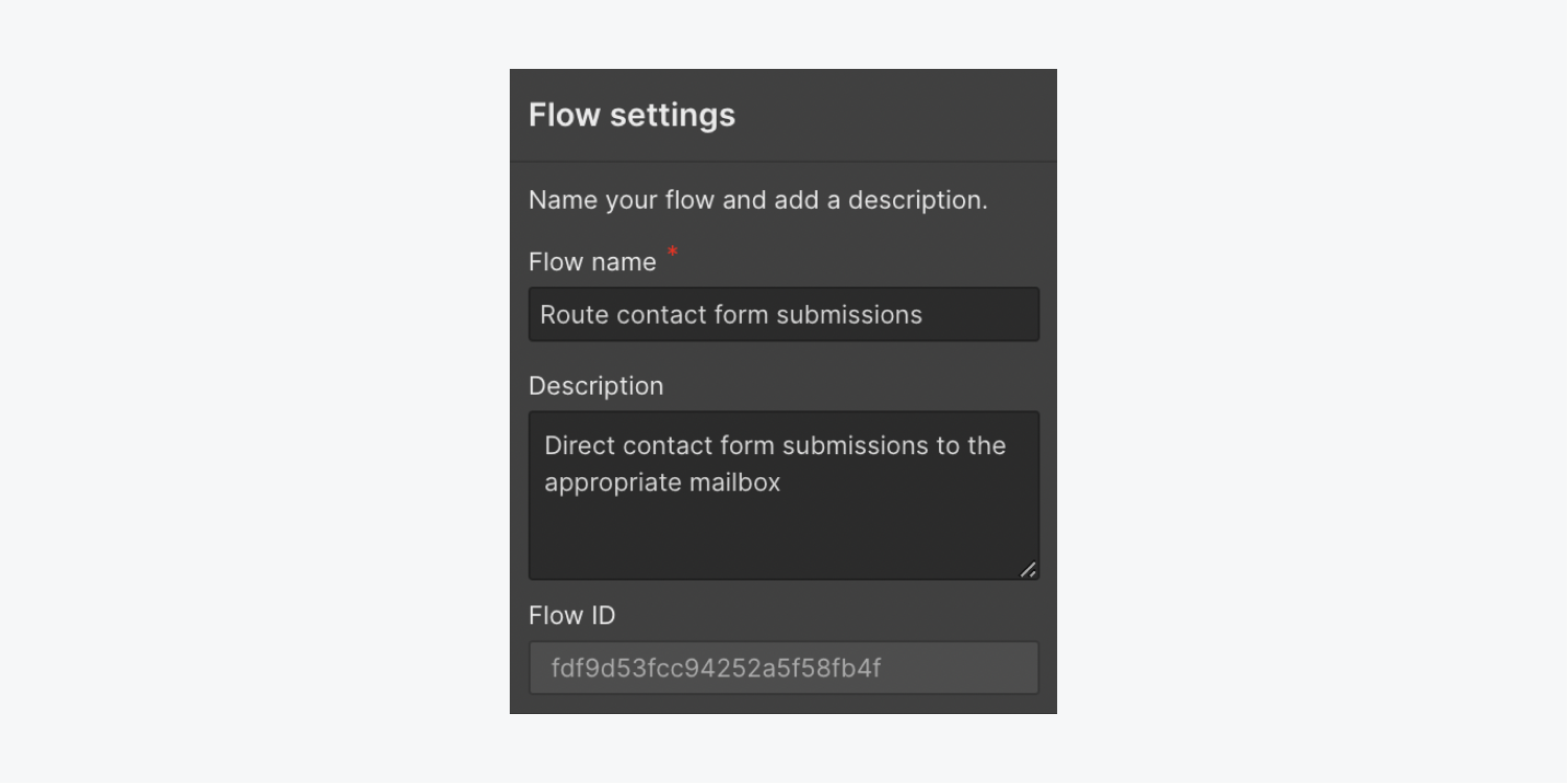 The Flow settings display the flow name set to “Contact form” and description set to “Direct contact form submissions to the appropriate mailbox.”  