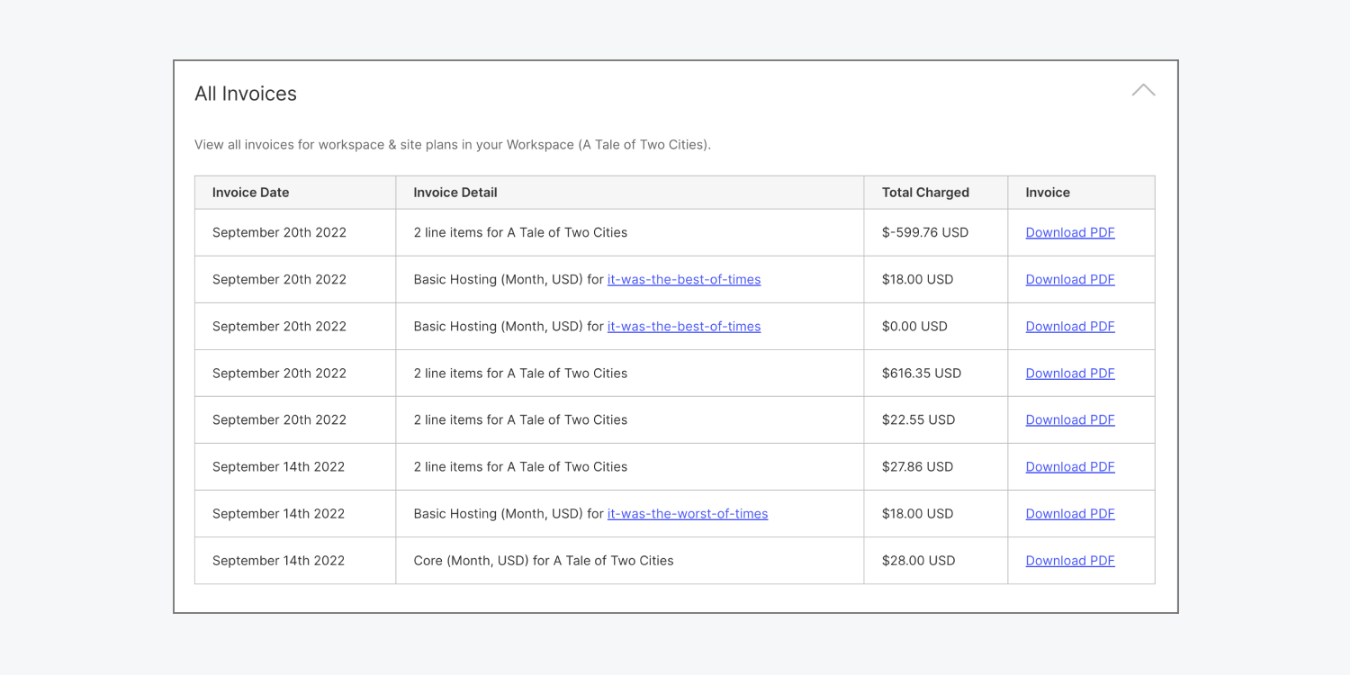 The all invoices section is shown in the Billing tab of a Workspace’s settings.