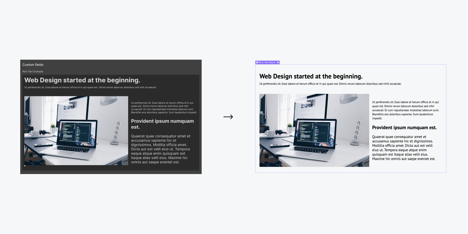 On the left a custom field for rich text is filled out with text and an image. On the right is the result of a rich text block element in the designer with the same text and image entered in the Collection settings.