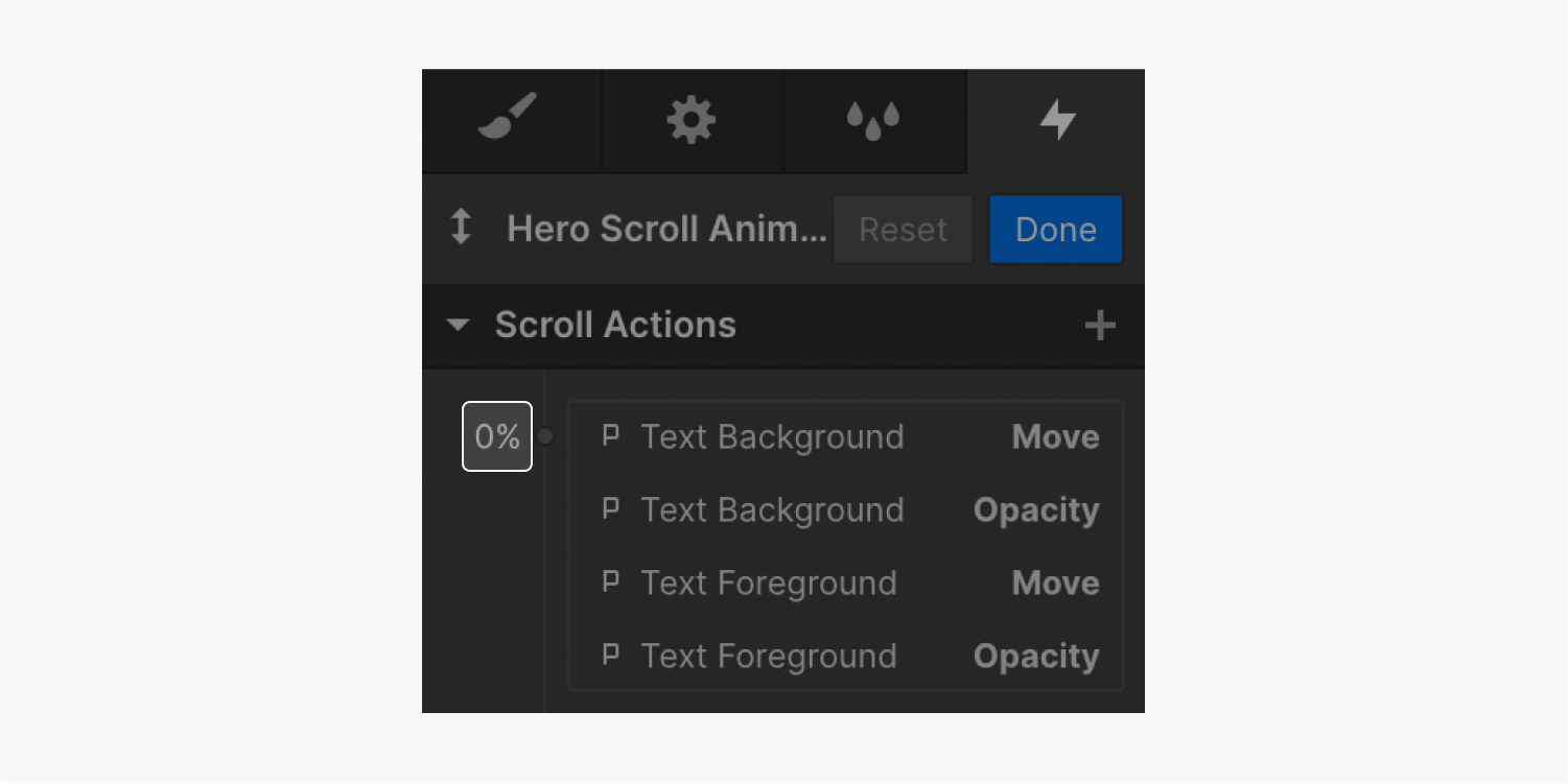 The animation timeline shows 4 scroll actions at the 0% scroll position: 2 move actions and 2 opacity actions.