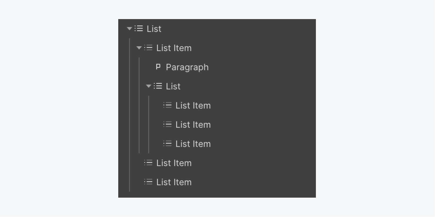 In the Navigator, a list element and a paragraph element are nested inside the first list item of a parent list element.