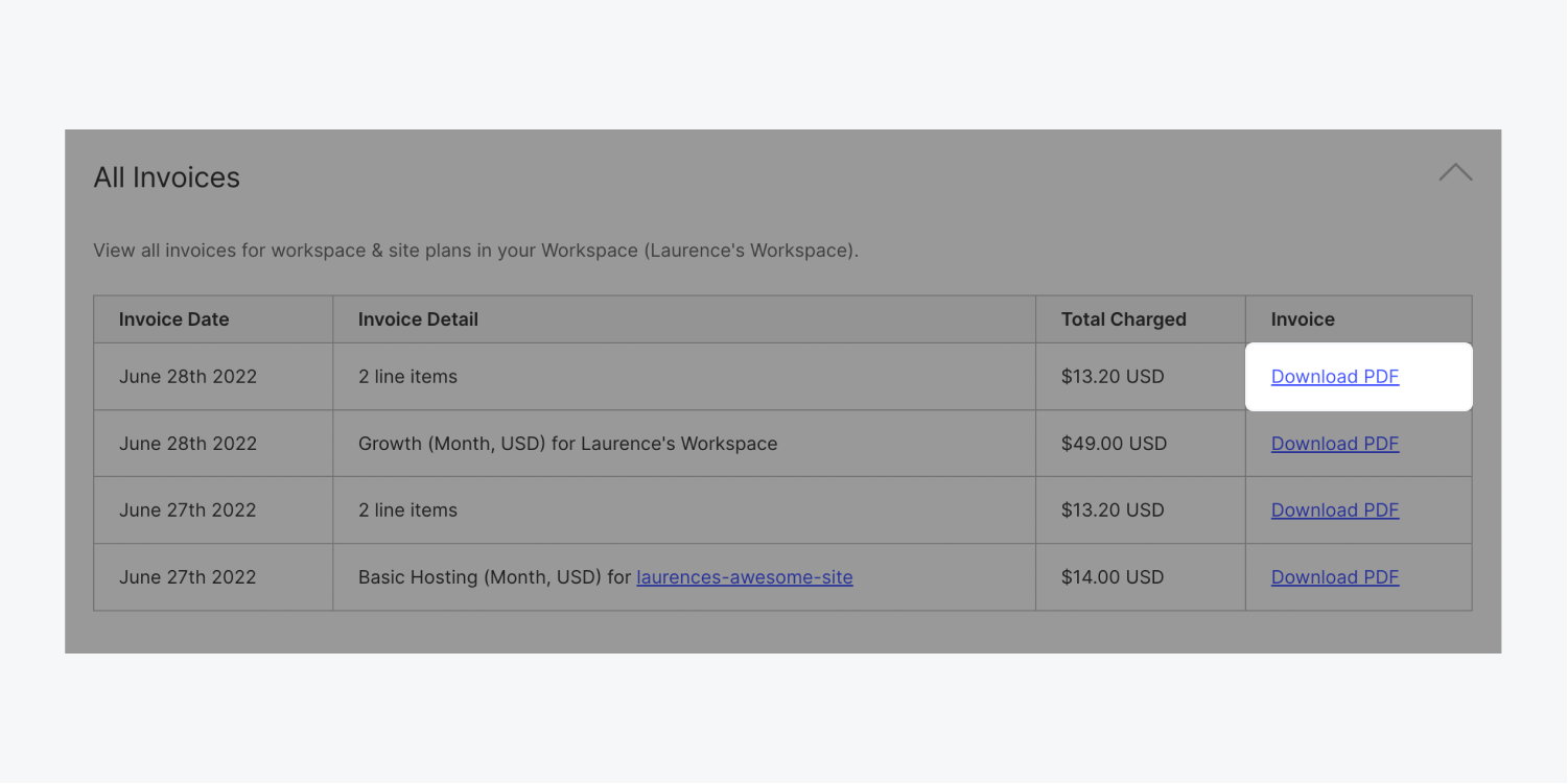 The “Download PDF” link is highlighted for an invoice in the All invoices section.