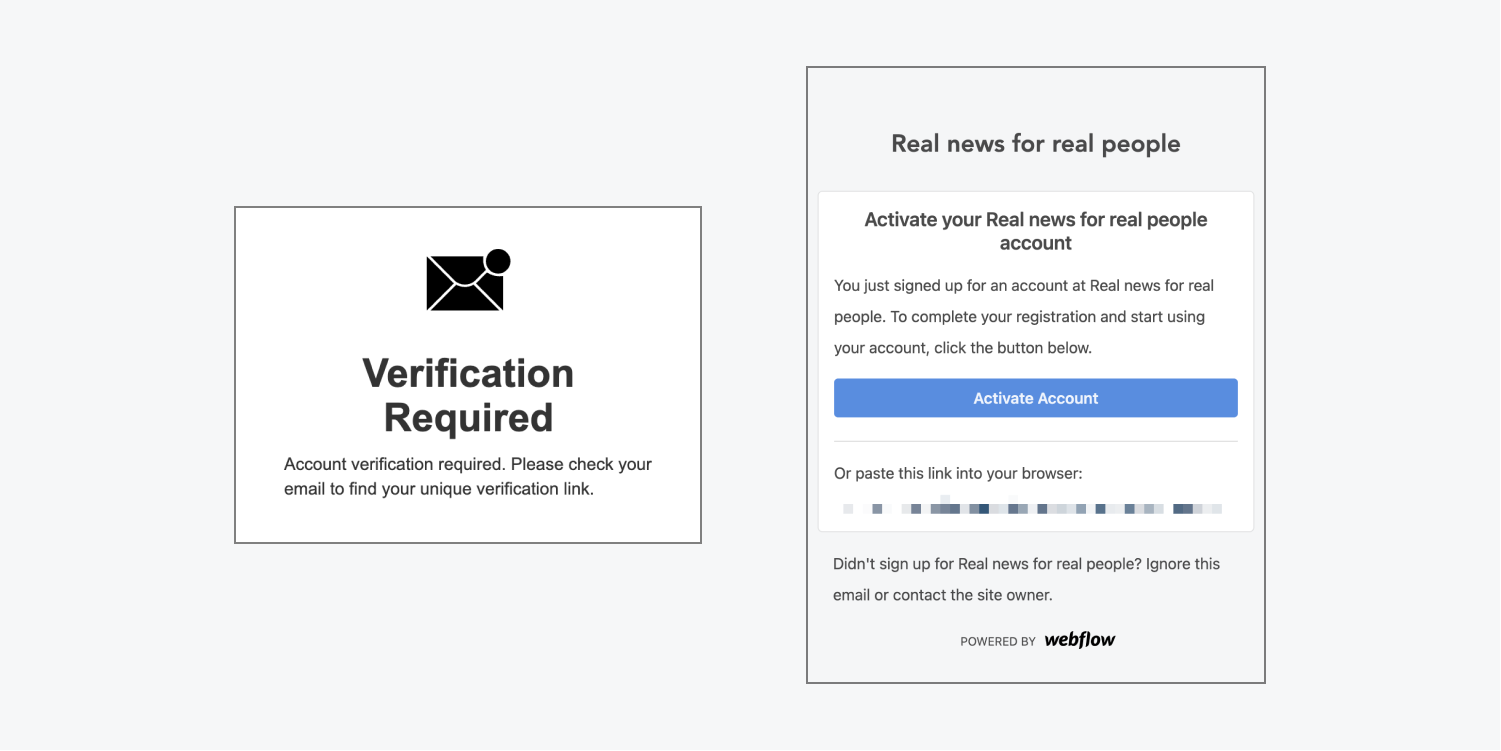 A verification required prompt is shown alongside the verification email that is sent to users upon signing up for an account on a site.