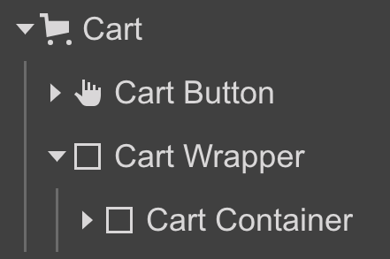 Anatomy of a cart in the Navigator.