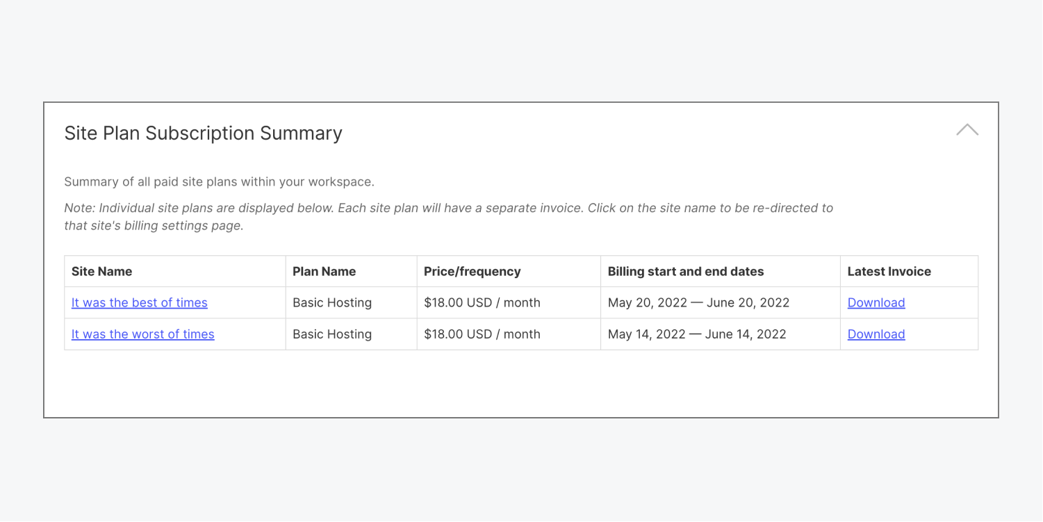 The site plan subscription summary section is shown in the Billing tab of a Workspace’s settings.