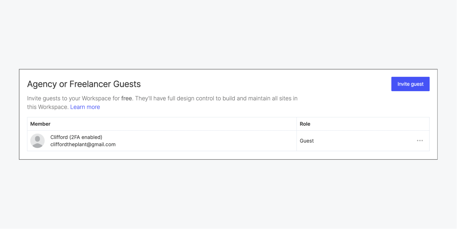 1 guest is visible in the Agency or Freelancer Guests section.