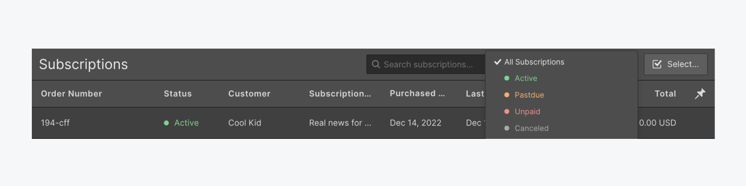 The Subscriptions list shows an open dropdown menu with available subscription filtering options, including active, pastdue, unpaid, or canceled.