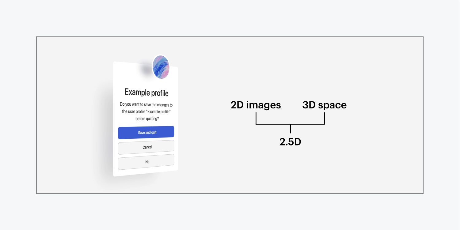 A card and a profile photo show depth and appear to hover in 2.5D space.