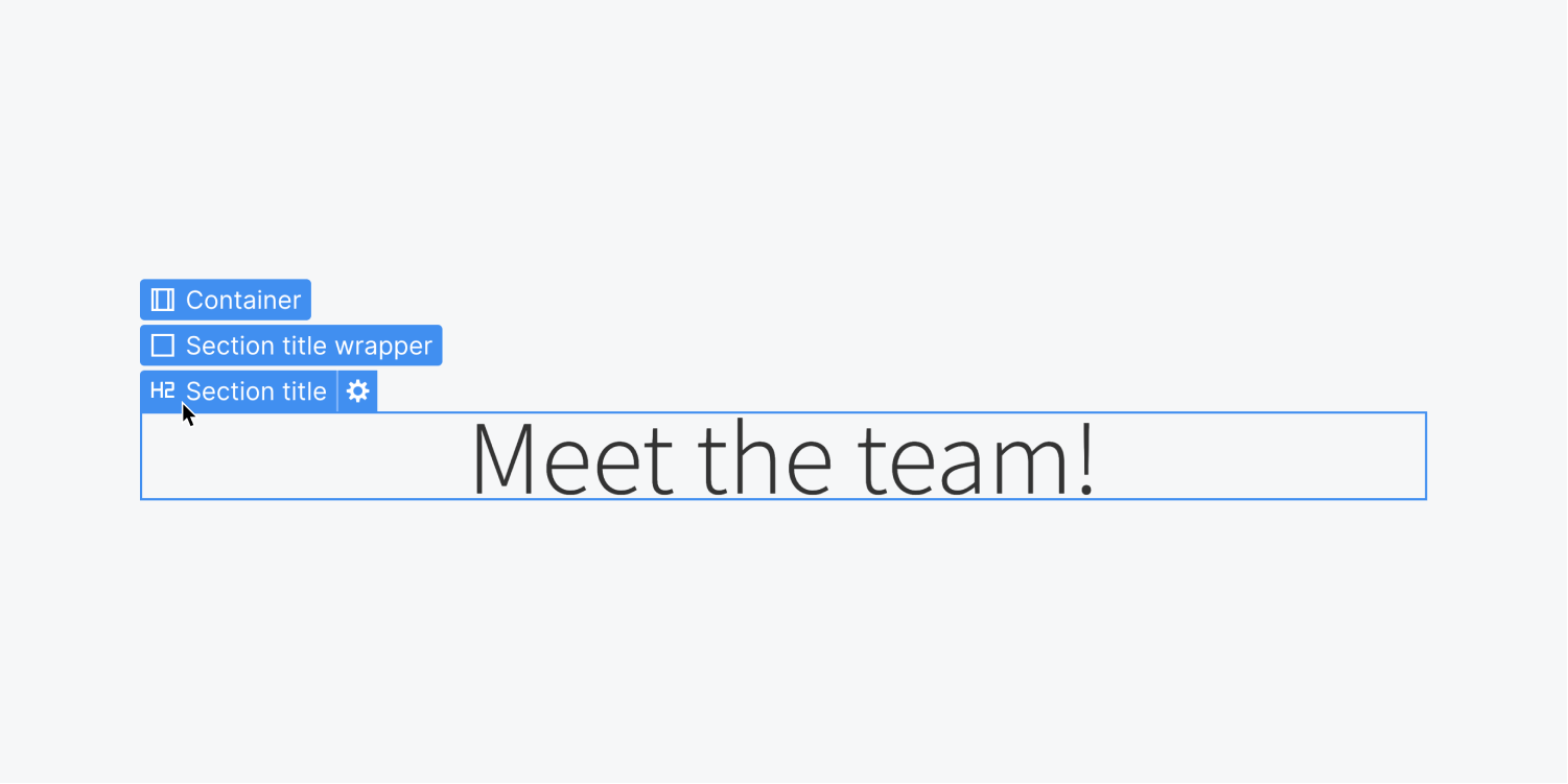 An H2 Section title label is clicked exposing the parent elements Section title wrapper and Container. The Section title element has the text "Meet the team!" entered.