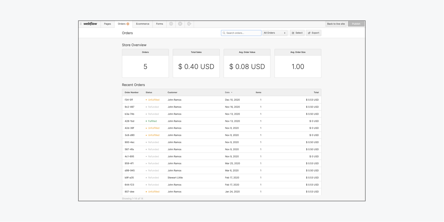 The Orders tab in the Webflow Editor displays Store overview information as well as all recent orders.