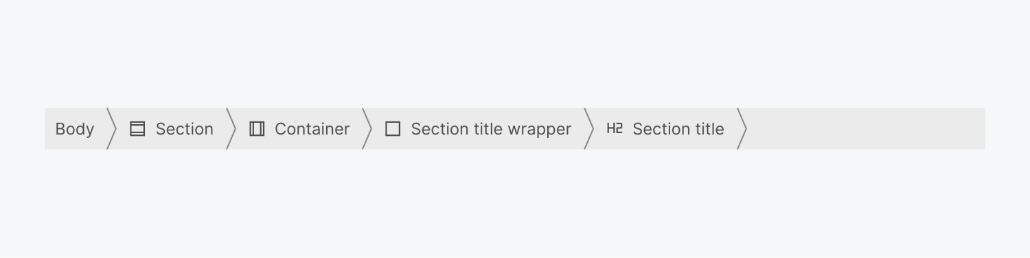 A navigation breadcrumb bar includes the following elements, Body, section, container, section title wrapper and lastly an H2 section title.